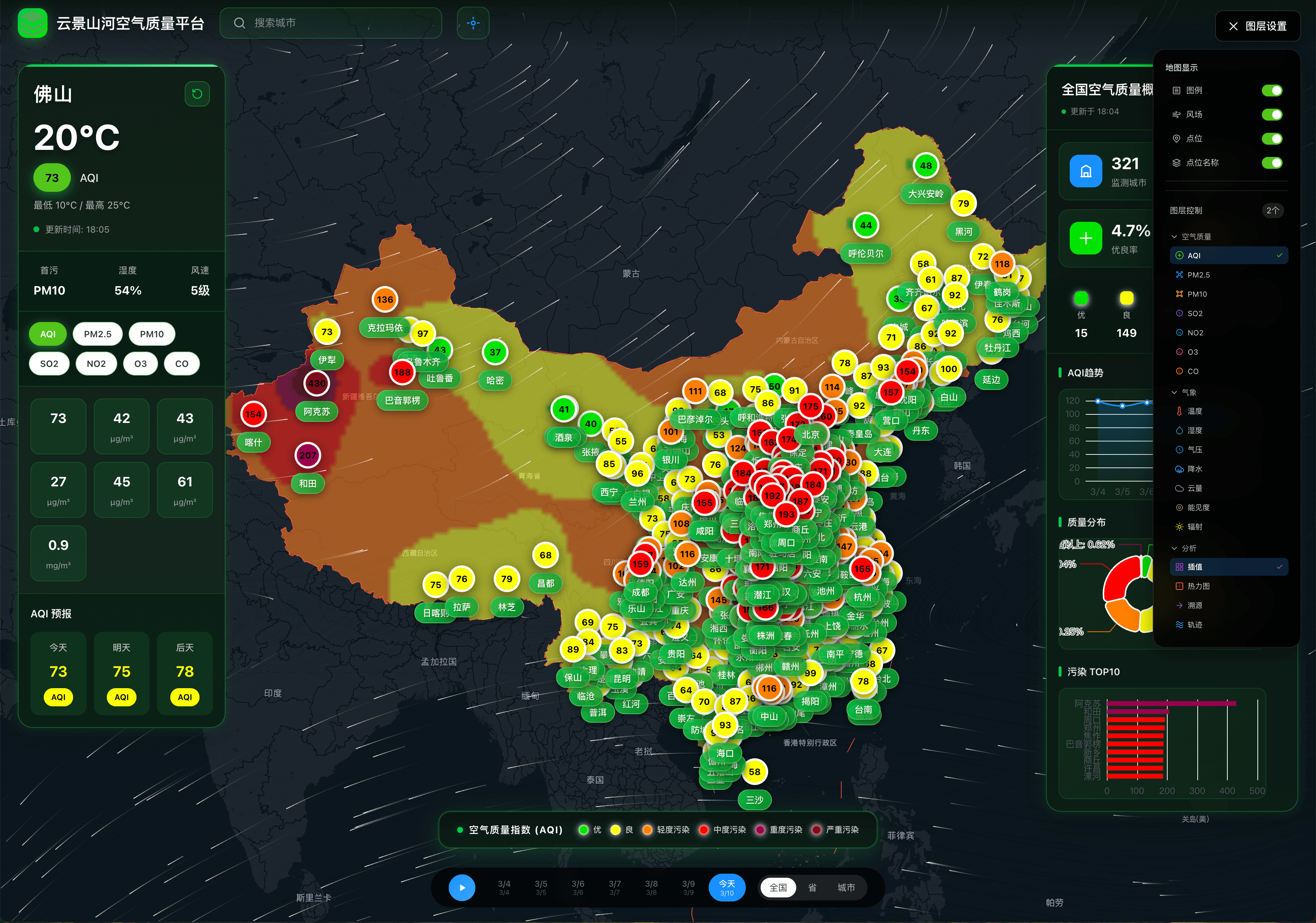 云景山河空气质量平台